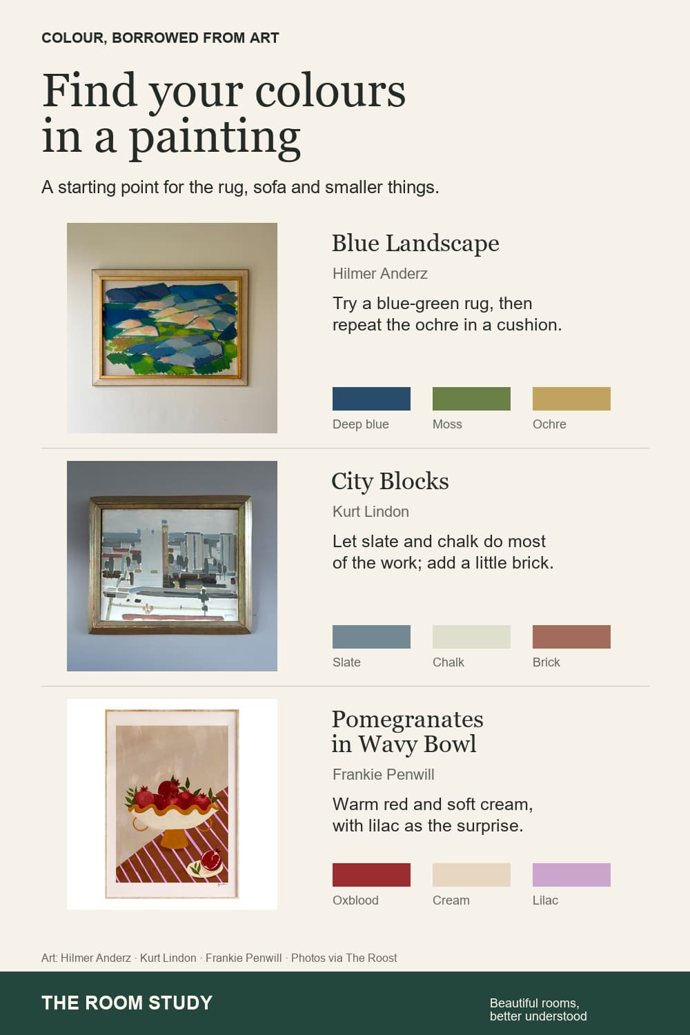 Three real artworks, Blue Landscape, City Blocks and Pomegranates in Wavy Bowl, with indicative colour combinations.